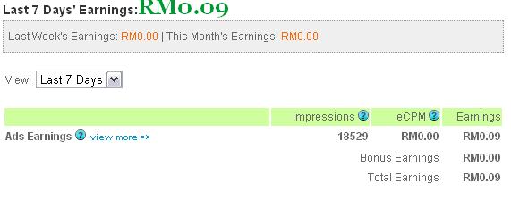 Mangga Ad  RM 0.09!